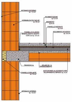 Particolari costruttivi: muratura con elementi Normablok Più S40 HP In un edificio energeticamente efficiente è fondamentale risolvere correttamente i ponti