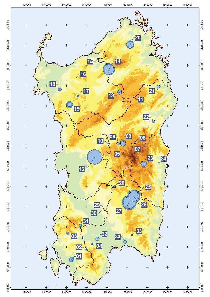 Distribuzione