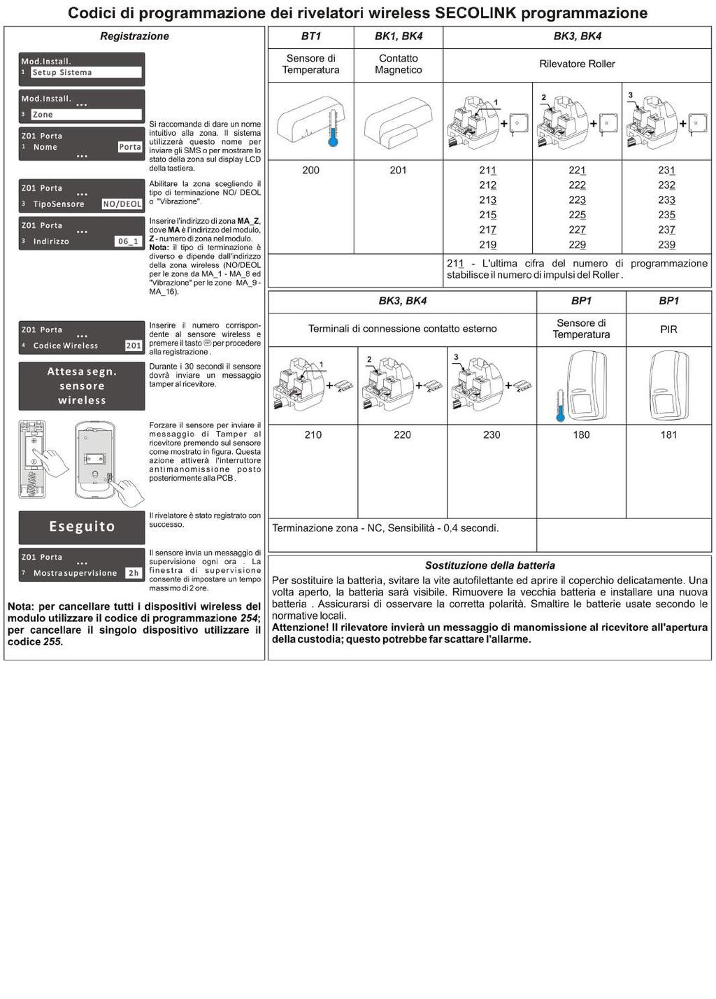 Pagina 11