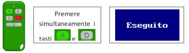 Utente come di seguito mostrato : Inserire il PIN utente a cui si desidera associare il telecomando come richiesto : Attraverso la sezione Controlli remoti, Agg.