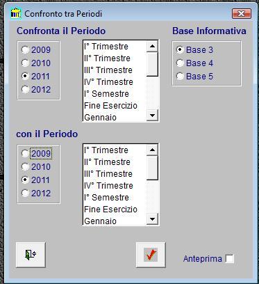 9-) Confronto tra periodi Dal menù Stampe selezionare l opzione Confronto.