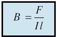 Il modulo del vettore si ricava, invece, dall esperienza di Faraday, secondo la quale su un filo conduttore percorso da corrente e immerso in un campo magnetico si sviluppa una forza che agisce in