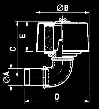 ..( ) F10NGR7 CL 720 HS (-, kw) 80, 2 250 0 190 CL 720 HS (5,5-7,5 kw) 280 F10NGR8 F1NG CL 80-Z HS CL 2R8