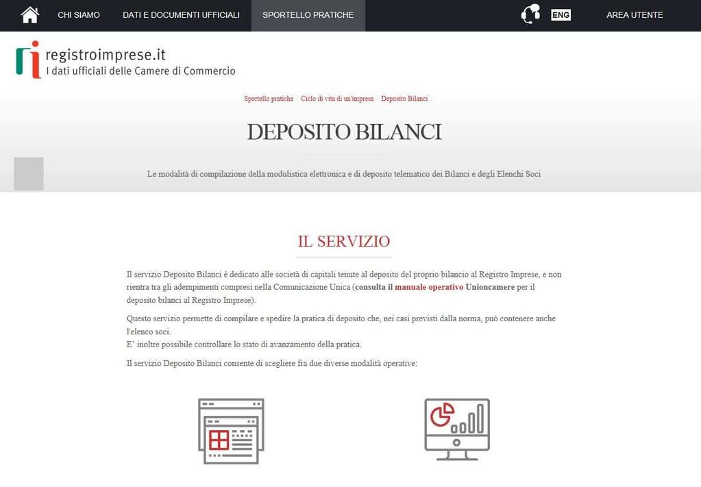 Modalità di presentazione Sul sito TELEMACO all indirizzo http://mypage.infocamere.