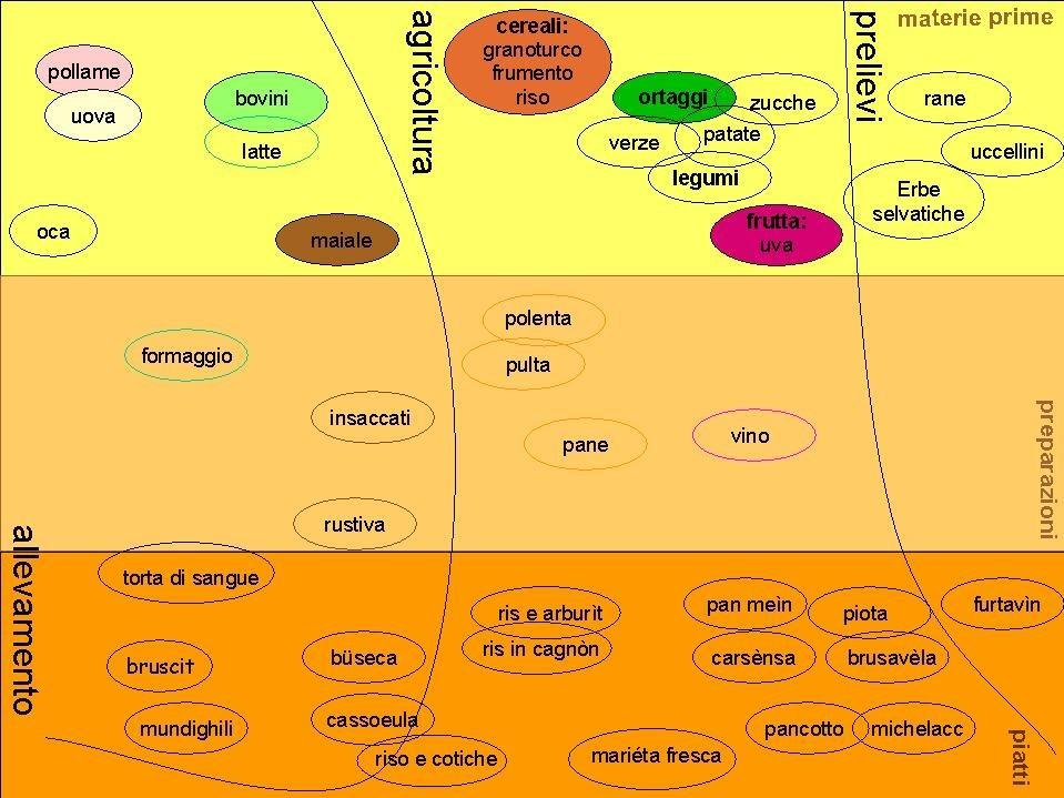 M'appare il patrimonio La mappa