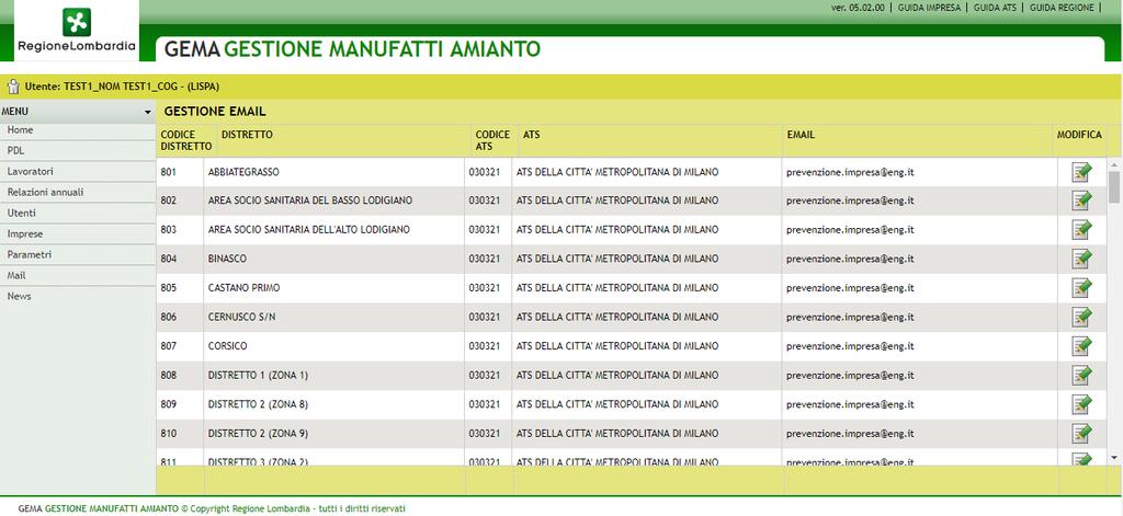 15. MAIL 15.1 Funzioni della gestione Email La funzione del menu MAIL permette la visualizzazione e gestione dell elenco delle coppie ATS/distretti attive sul sistema e delle email ad esse associate.