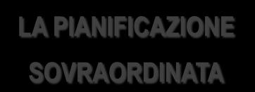 LA PRIMA FASE: IL PIANO DEL SINDACO 1 COS È IL PIANO DEGLI