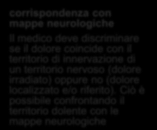 livello del sistema nervoso Positivo: 40% di possibilità che sia un dolore neuropatico Negativo: ulteriori indagini corrispondenza con mappe neurologiche Il medico deve discriminare se