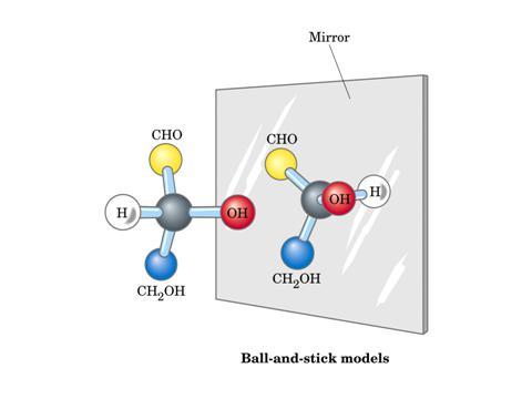 LA GLICERALDEIDE Sono stereoisomeri che sono l uno l