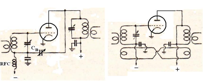 CIRCUITI DI NEUTRALIZZAZIONE Due modi per riportare indietro sul circuito di griglia con fase opposta la stessa quantità di segnale