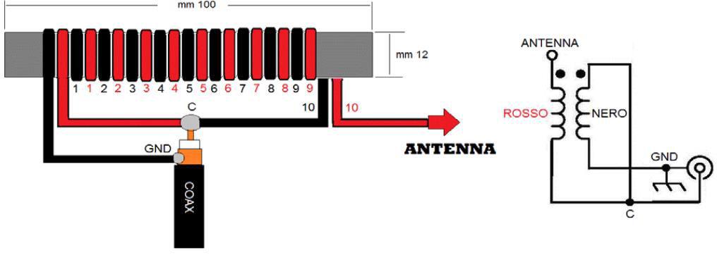 Random wire TNX I2WOQ Home page per l immagine UN UN 4:1 su ferrite, almeno 10 spire bifilari Con 11 o 13 mt di filo in verticale e oltre 22 mt di cavo coassiale steso l antenna presenta un ros