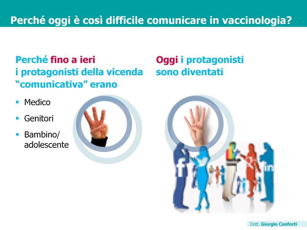 Negli ultimi tempi, come abbiamo avuto modo di analizzare nelle slide precedenti, il medico, in ambito vaccinale ma non solo deve fare sempre più i conti con il cosiddetto quarto attore, vale a dire