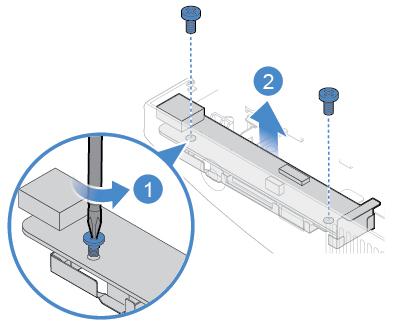 Sostituzione della scheda I/O Attenzione: Non aprire il computer né tentare qualsiasi riparazione prima di avere consultato la Guida contenente informazioni importanti sul prodotto. 1.