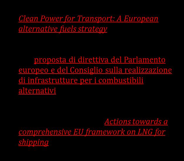 Commissione ha presentato il Pacchetto Energia Pulita