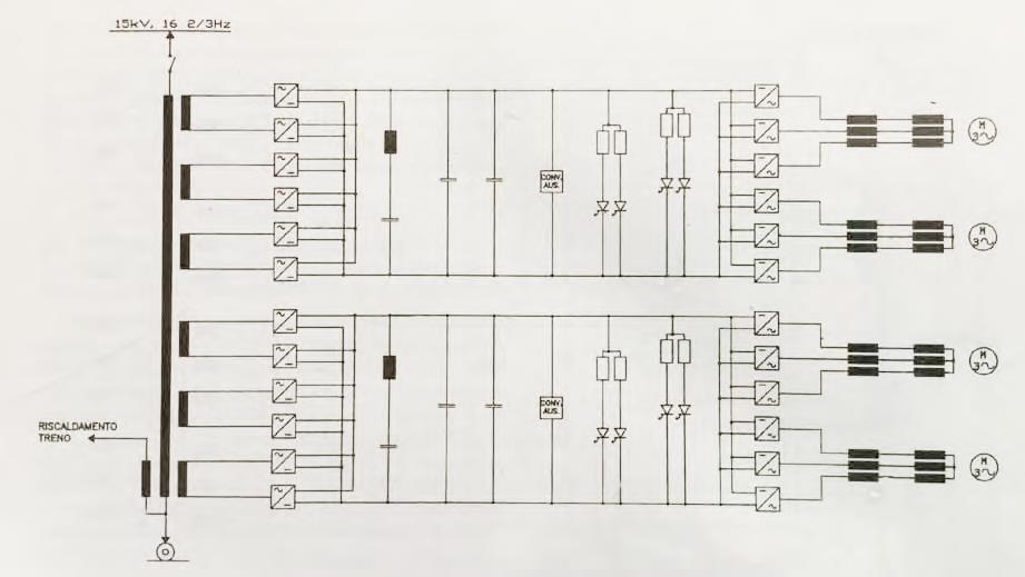 Schema elettrico locomotiva ad