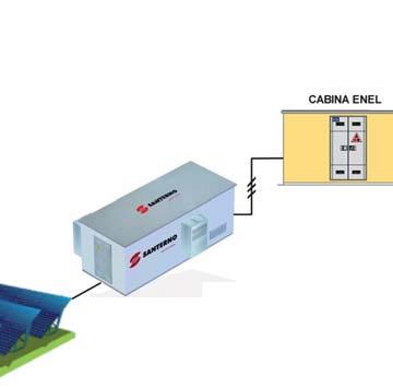 CONFIGURAZIONI DI IMPIANTI Configurazioni di impianto Affidabilità, forte riduzione dei tempi di cantiere, facilità di manutenzione, diagnostica e riparazione per massimizzare sempre la produzione,