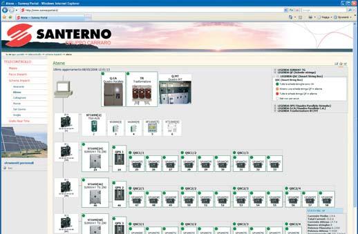 The service includes: - A Map locating geographically the plant, traffic lights which indicates the proper operation of the inverters installed by means of a colour code, some menus for each plant,