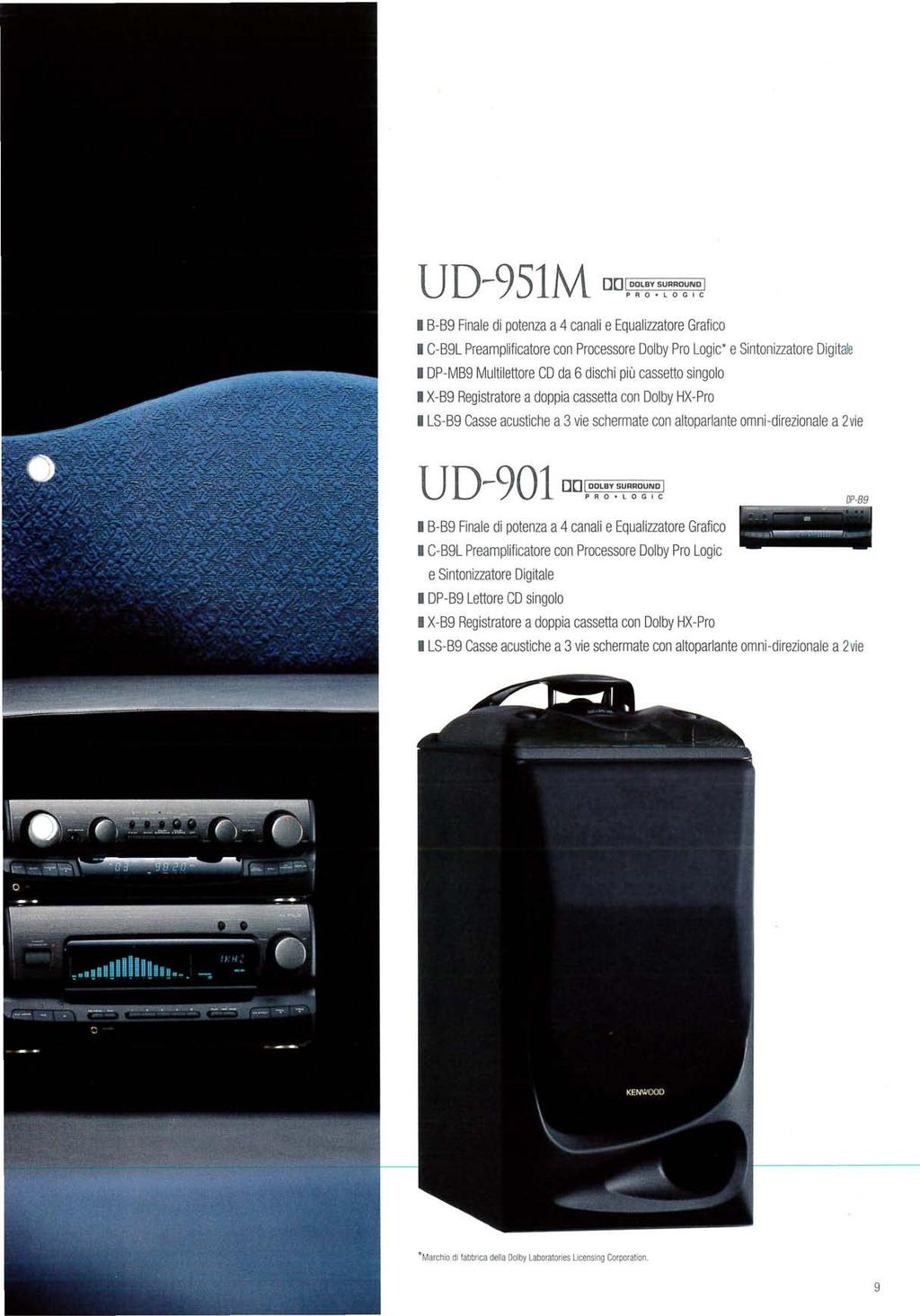 UD-951M DOLBY SURROUND R O l_ 0 G I C i B-B9 Finale di potenza a 4 canali e Equalizzatore Grafico IC-B9L Preamplificatore con Processore Dolby Pro Logic* e Sintonizzatore Digitale IDP-MB9