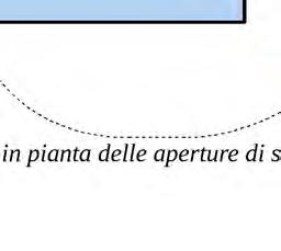 6 Indicazioni complementari Nota Le definizioni di progetto dell'impianto, specifica dell'impianto, manuale d'uso e manutenzione dell'impianto, modifica sostanziale sono reperibili nel capitolo G.1.