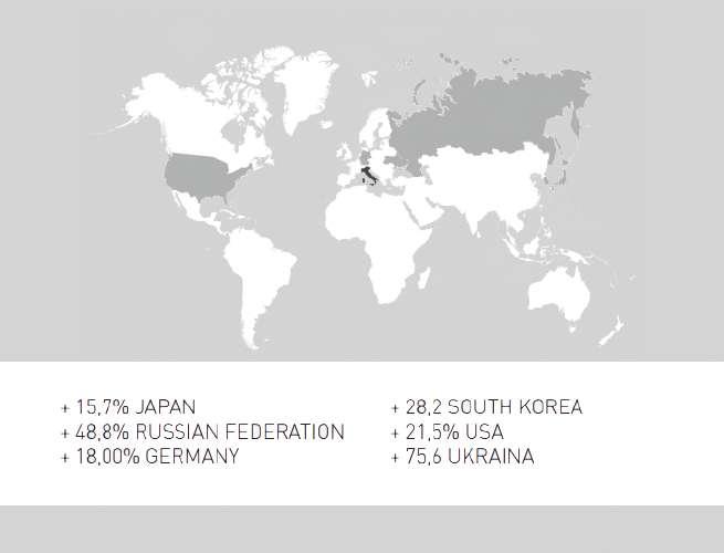 BUYER + 5,6% di visitatori qualificati I buyers di MIPEL provengono da tutto il mondo, ma si registrano importanti performance da: Cina, Corea del Sud, India, Indonesia, Giappone, Francia, Germania,
