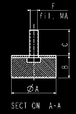 BOCCOLE E ANTIVIBRANTI PIEDINI PARACOLPI CILINDRICI A (mm) altezza B (mm) vite C (mm) filetto F (mm) carico (Kg) PIE