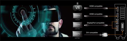 *Questa immagine è soltanto dimostrativa Porte VR-friendly HDMI Godetevi l'esperienza di una realtà virtuale immersiva ASUS Dual