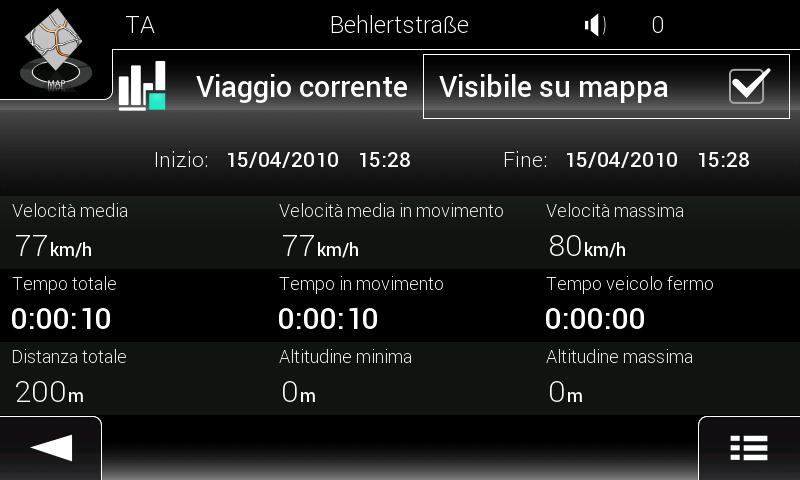 4.2.2 Monitor di viaggio Monitor di viaggio registra le informazioni relative al percorso. È possibile registrare un nuovo viaggio toccando e interromperlo toccando.