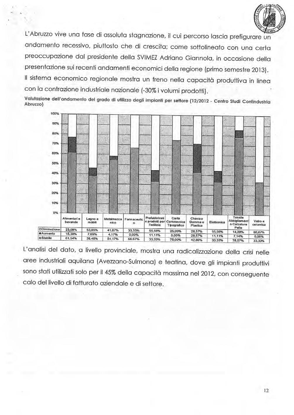 Pag. 46 Bollettino Ufficiale della Regione