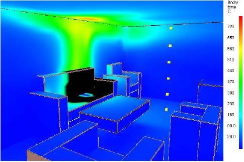 modelli avanzati Computational Fluid Dynamics divisione del comparto