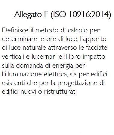 UNI EN 15193-1:2017: metodo 1 F2 Subdivide Zone NO Daylight penetration? YES Vertical facade Type of facade?