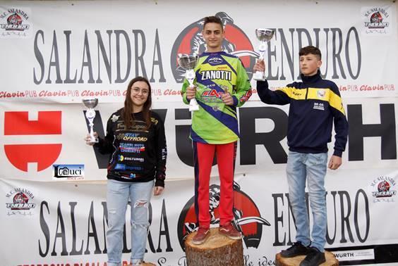 I minienduro che hanno affrontato il fango e canali lasciati nella speciale sono tutti da menzionare Zanotti Pier Paolo, D'Eugenio Vito, Sticchi Emily, Calabrese Mario, Casarano Fernando, Montinari