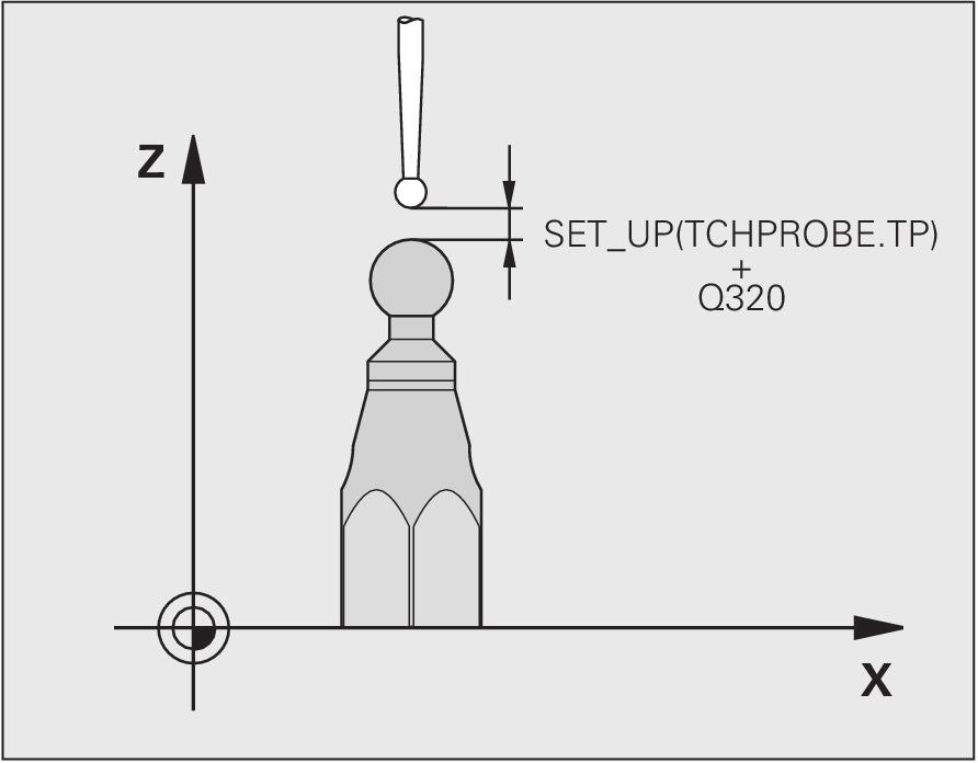 17 CALIBRAZIONE RAGGIO ESTERNO TS (ciclo 463, DIN/ISO: G463) 17.9 Per la determinazione dell'offset della sfera il TNC deve essere opportunamente predisposto dal costruttore della macchina.