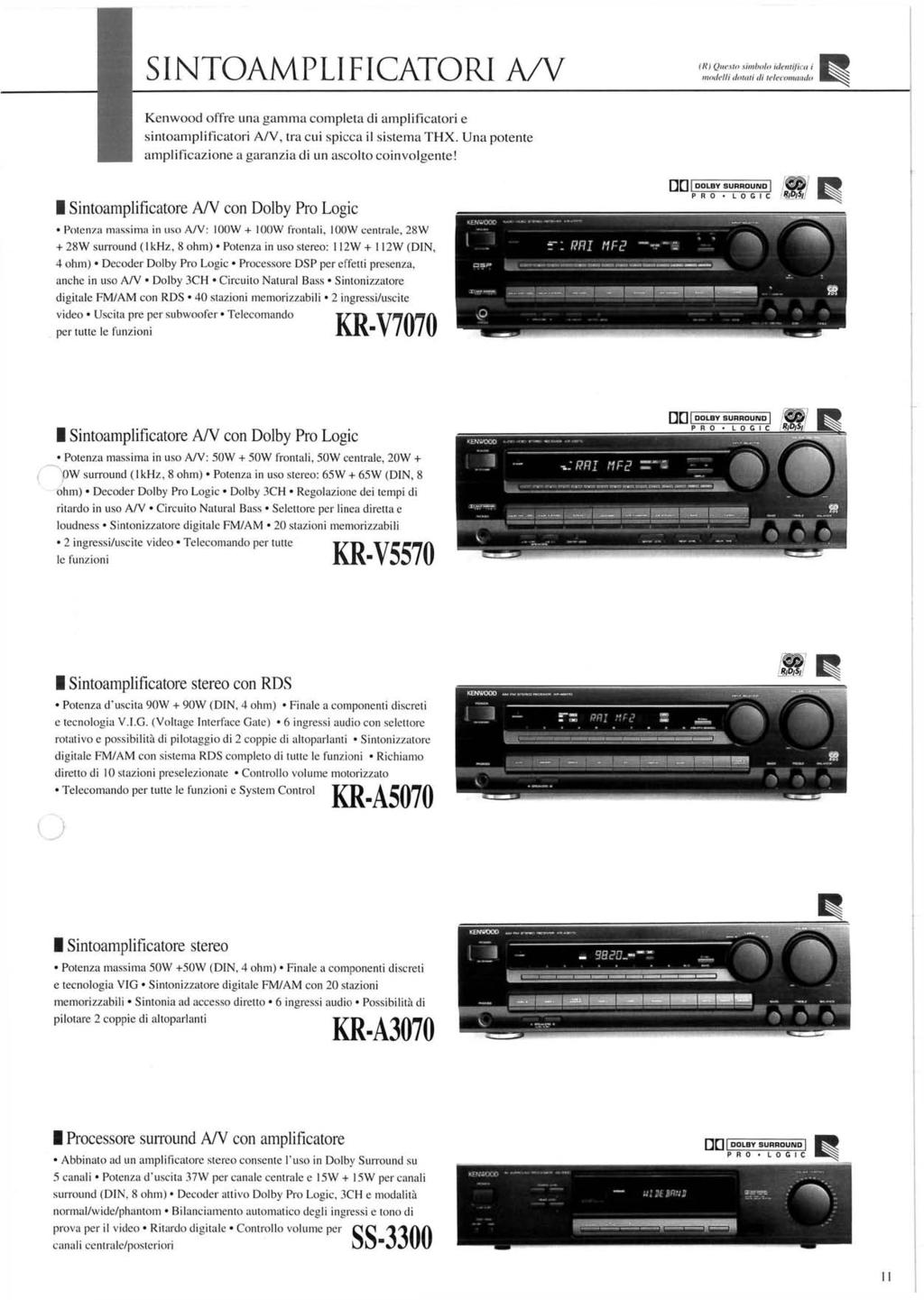 SINTOAMPLIFICATORI A / V Ili) Questa simbolo identifica i modelli doluti di telecomando Kenwood offre una gamma completa di amplificatori e sintoamplificatori A/V, tra cui spicca il sistema T H X.