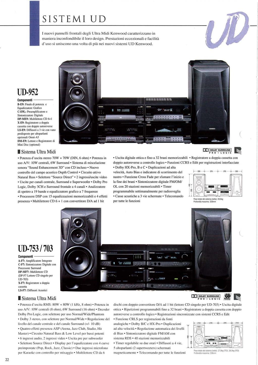 S I S T E M I U D I nuovi pannelli frontali degli Ultra Midi Kenwood caratterizzano in maniera inconfondibile il loro design.