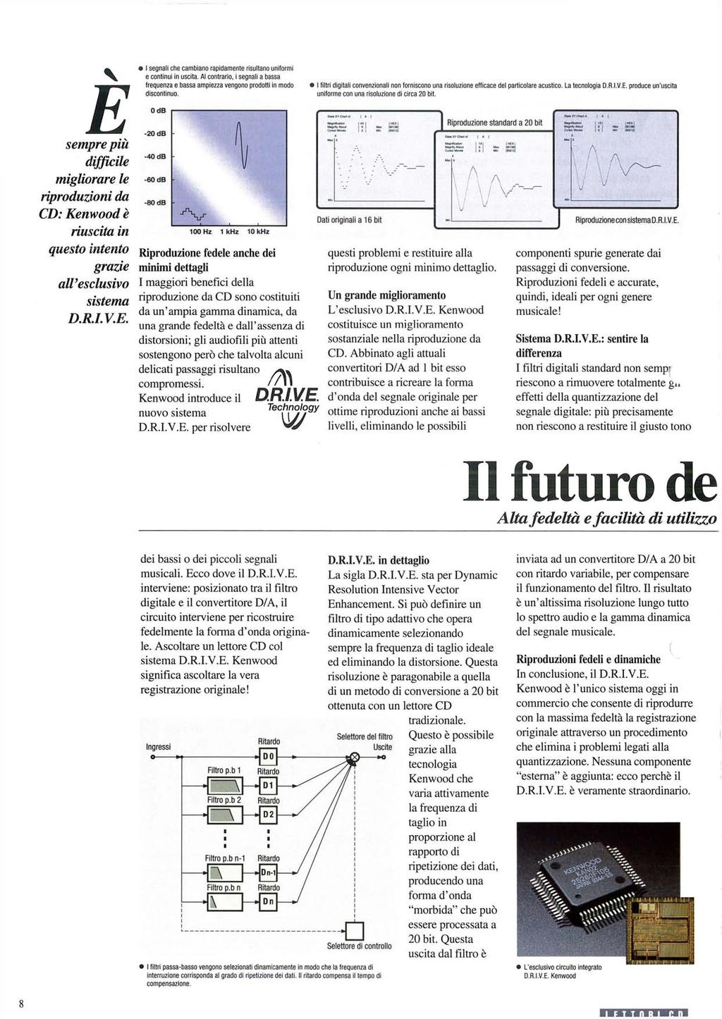 E sempre più difficile migliorare le riproduzioni da CD: Kenwood è riuscita in questo intento grazie all'esclusivo sistema D.R.I.V.E. I segnali che cambiano rapidamente risultano uniformi e continui in uscita.