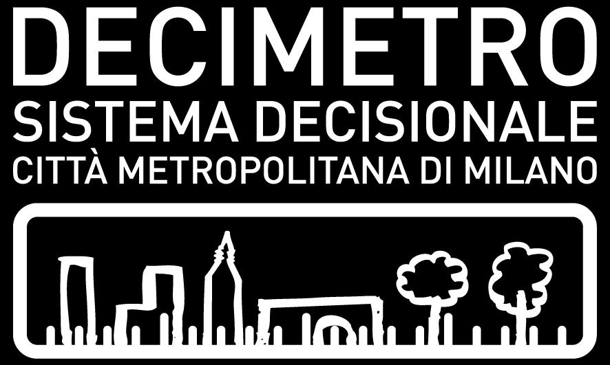 Città Metropolitana Kit