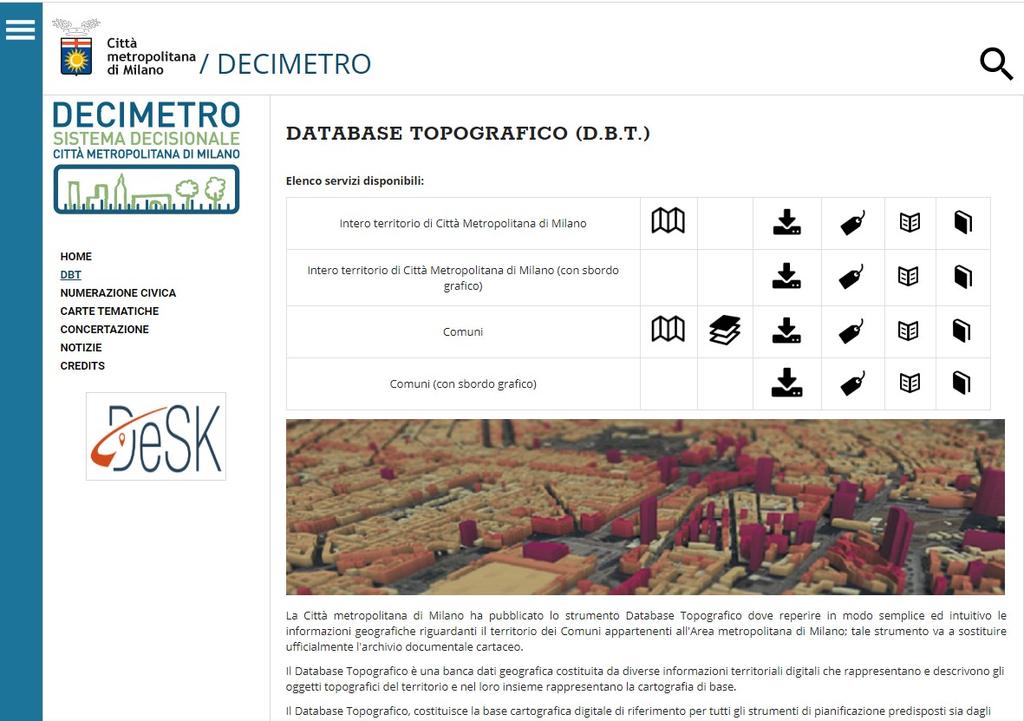 Come si accede al servizio Data Base Topografico Web Map Service Web Feature Service