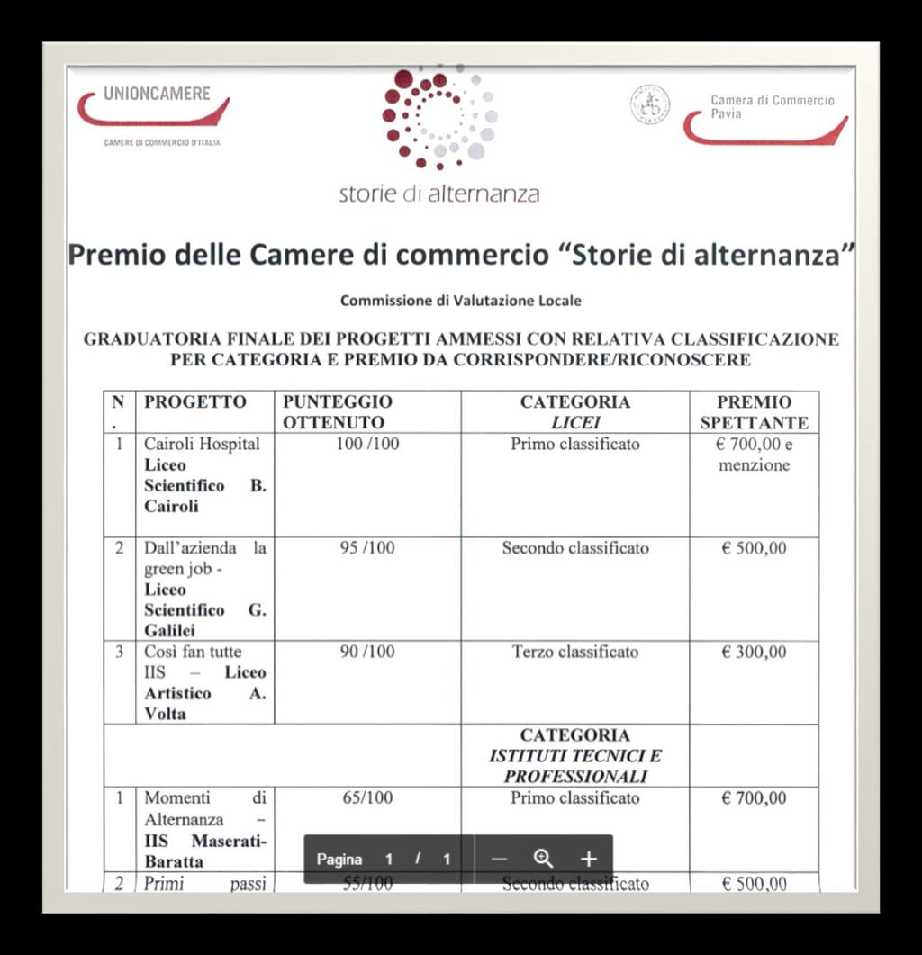 Alternanza scuola-lavoro progettata in rete con Atenei ed istituzioni culturali del territorio, per sviluppare competenze autentiche per orientare consapevolmente le scelte universitarie e