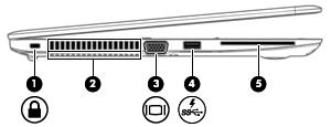 Componente Descrizione NOTA: Per informazioni sui diversi tipi di porte USB, consultare Utilizzo di un dispositivo USB a pagina 50. (6) Jack RJ-45 (rete) Consente di collegare un cavo di rete.