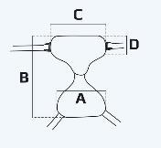 Modulo d' ordine Pagina 1 di 5 Ordinante Consegnare a: Azienda