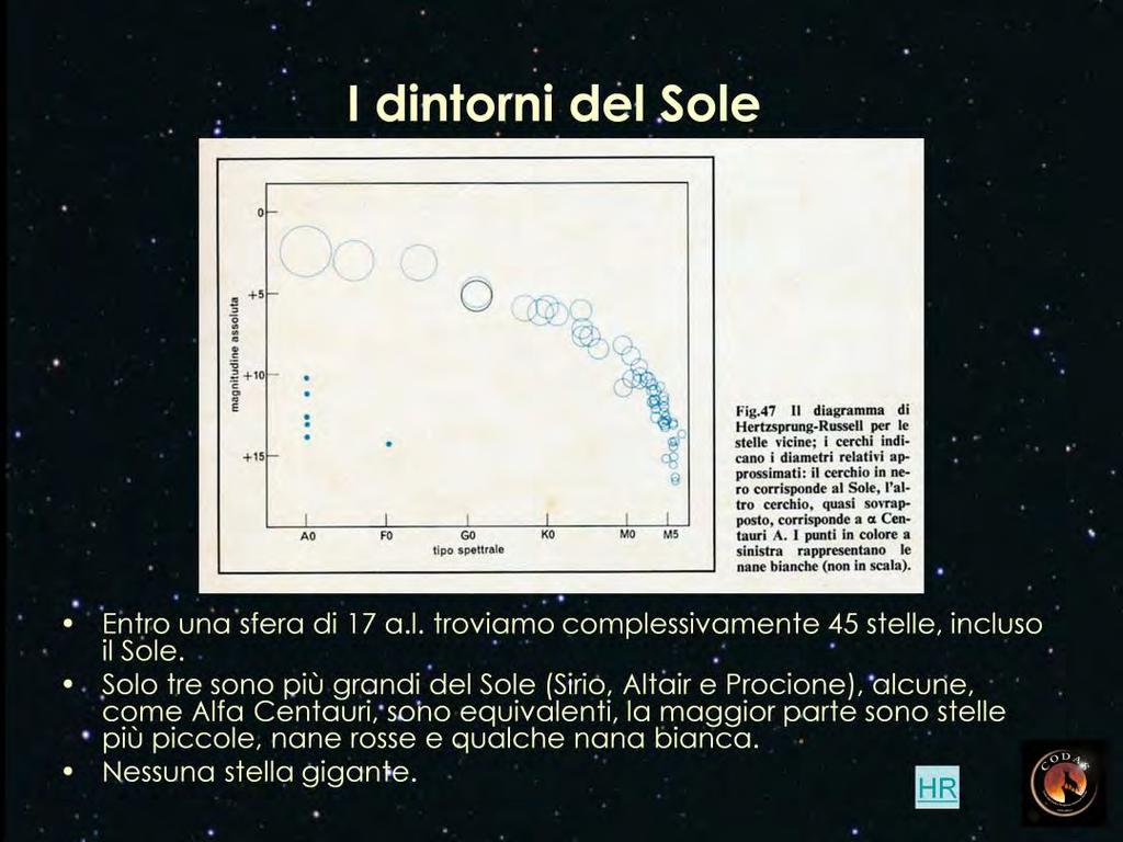 La più vicina stella gigante