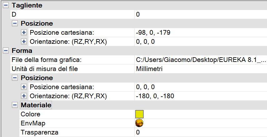 NUOVO DATABASE UTENSILI La tabella dei parametri utensile, permette di attribuire a quest ultimo, particolari proprietà, come per esempio l