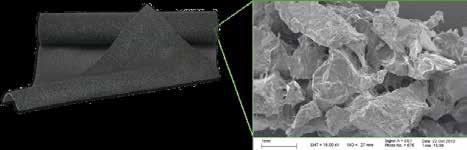 apparente a rigidità dinamica reale in funzione della resistività al flusso La resistività al flusso dipende dalle proprietà intrinseche del materiale.