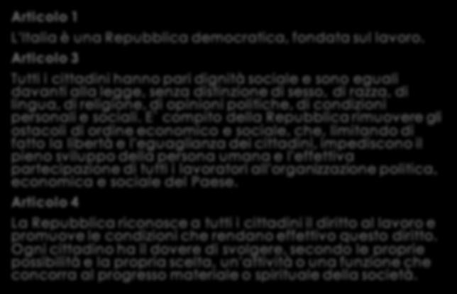 Gli articoli della Costituzione sul lavoro Articolo 1 L'Italia è una Repubblica democratica, fondata sul lavoro.