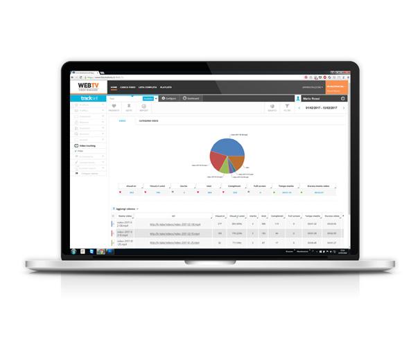 LA PIATTAFORMA K-TUBE ANALYTICS Sistema evoluto di Web Analytics> per raccogliere i dati relativi al comportamento degli utenti e analizzarli in chiave marketing.