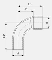 88,9 112 150 108,0 177 225 CURVA A 45 RAME Modello 95041 d Z L 10 6 14 12 5 14 14 6 17 15 6 17 16 7 18 18