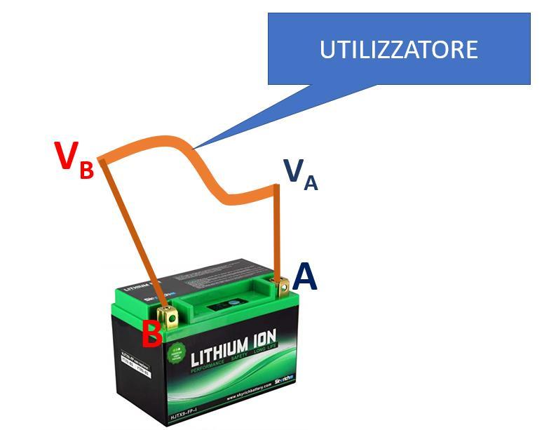 In un circuito reale i due conduttori A e