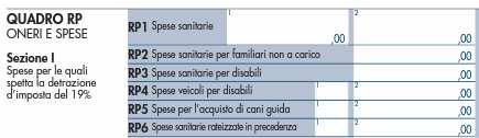 7. Casi pratici 1 Spese per soggetti portatori di handicap 1.1 Esercizio 1- Acquisto e manutenzione straordinaria di un mezzo per portatore di handicap Il Sig.