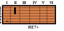 SU ALI D AQUILA 274 ALLELUIA 9 CANTATE AL SIGNORE 7+ 7+ 7+ 1. Tu che abiti al riparo del gnore 7+ e che dimori alla sua ombra dì al gnore: o rifugio, - 4/7 mia roccia in cui confido. 7+ Rit.