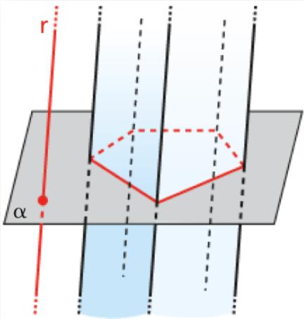 IL PRISMA Dati un poligono ed una retta r non appartenente al piano del poligono si chiama prisma